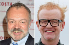 Chris Evans and Graham Norton among BBC's top-paid presenters