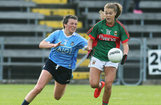 Girls who play sport have significantly better body confidence and mental well-being