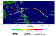 Hundreds evacuated as Philippines braces for typhoon