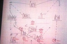 Is this AVB's Chelsea team-sheet for tonight's Napoli game? Or a ruse....