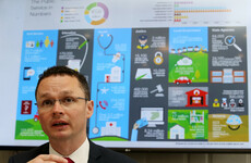Quiz: Junior Minister or opposition politician?