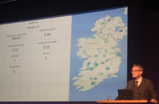 The HSE is working on an app that will tell you how busy your local emergency department is