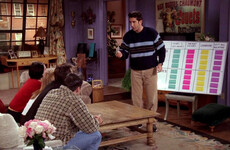The Hardest Ross Gellar Quiz