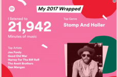 Spotify is telling people they love a genre called 'Stomp and Holler', but no one knows what the hell it is