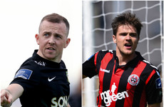 Familiar faces aplenty as Bray announce 5 new signings and 5 returnees for 2018