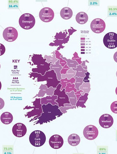 Which county in Ireland has the most pubs per person?