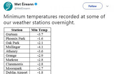 Freezing weather predicted for the next week as cold snap bites