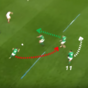Analysis: Schmidt's genius set-piece strike cuts England apart for Stander try