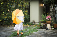 It's going to be a frosty, blustery, showery Easter weekend