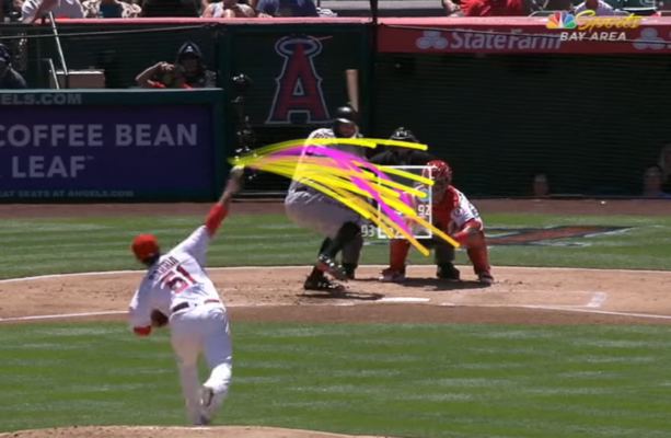 Angels pitcher Jaime Barria needed 21 pitches to get Brandon Belt out