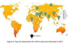 Here are the top 10 countries outside Europe that requested visas to Ireland