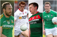 Meath to host Tyrone, Mayo away to Limerick - first 2018 GAA qualifier draw is made