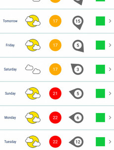 It may be a dreary morning for many - but there's a 'possible heat wave' on the way