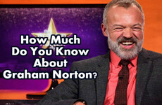 How Much Do You Know About Graham Norton?