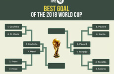 Here are all of the contenders in The42's Best World Cup Goals bracket