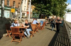 Most people recommend Dublin for visit - but only a third feel safe there at night