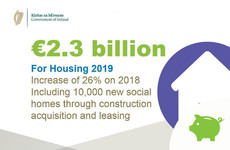 Strengthening rent caps and 'first-class emergency accommodation': What the Budget means for housing