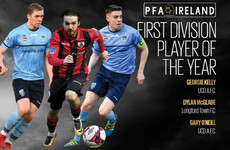 UCD and Shelbourne strongly represented in PFAI First Division Team of the Year