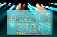 Ireland drawn to face Switzerland and Denmark in Euro 2020 qualifiers