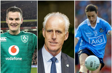 Open thread: What are you most looking forward to in the 2019 sporting year?