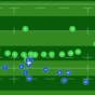 Analysis: How Ireland's defence adapted after harsh English lessons