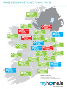 Median asking price for new home sales is €271k nationally and €380k in Dublin