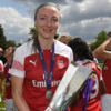 Ireland defender pledges future to Arsenal and re-signs with league champions