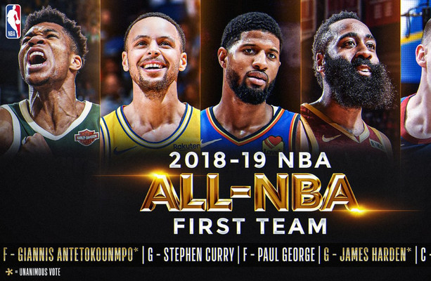 Stephen Curry and Kevin Durant Named to 2018-19 All-NBA Team