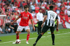 Benfica holding out for €120m for Man United and Man City target Joao Felix