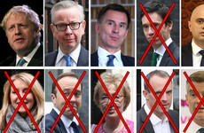 And then there were three: Javid eliminated from Tory race as Johnson remains Prime Minister-in-waiting