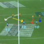 Analysis: Boks add new layer to scrum attack while Wallabies strike clinically
