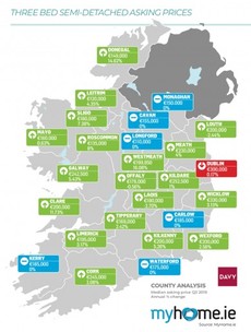 Average asking price for newly listed homes is €269k nationally and €376k in Dublin