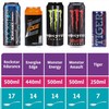 Energy drinks contain up to 17 spoons of sugar and twice as much caffeine as an espresso