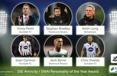 Dundalk, Rovers and Bohs honoured as nominees for prestigious LOI awards announced