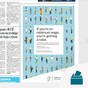Fine Gael accused of 'buying the election' after government advert appears on front page of newspaper