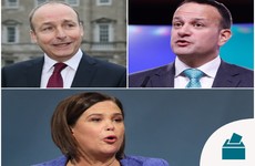 Rise in support for Fianna Fáil and Sinn Féin, according to poll