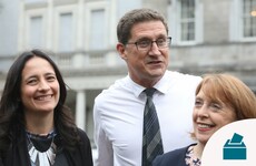 Soc Dems and Greens look set to win a seat each in Galway West