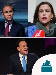 Fine Gael, Fianna Fáil and Sinn Féin have spent over €50k on Facebook adverts so far this campaign