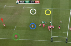 Analysis: "Murray, give it to me, Murray!" - Ireland show try-scoring edge