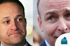 Varadkar says FG isn't planning on entering government, but will meet with Martin early next week