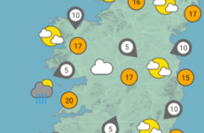 Highs of 20 degrees this weekend but more unsettled weather is on the way
