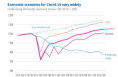 Cuts of €6-€14 billion until 2025 needed to recover from Covid-19 pandemic, Fiscal Council warns