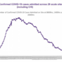 One more death, and Spain to re-open borders on 21 June: Today's Covid-19 main points