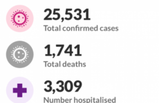 HSE reports 250,000 downloads of new Covid-19 contact tracing app