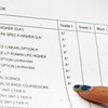 UK government announces last-minute changes to assessment of A-level and GCSE results