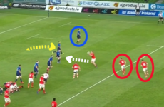 Analysis: Deception and work-rate key as Munster attack hints at progress