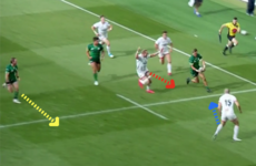 Analysis: Connacht's attack suggests 2020/21 could be a very exciting season