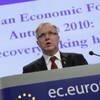 Europe halves projections of Ireland's growth rate