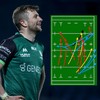 'Playing like absolute giants' - How Connacht caused an upset against Leinster