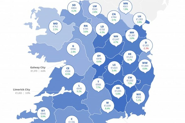 Rents in Dublin are falling - but rising everywhere else - Vimarsana News